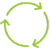 reuse